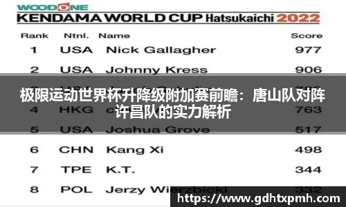 极限运动世界杯升降级附加赛前瞻：唐山队对阵许昌队的实力解析