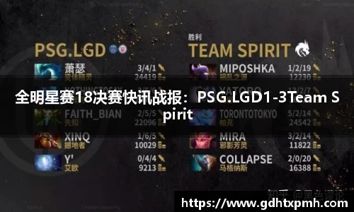 全明星赛18决赛快讯战报：PSG.LGD1-3Team Spirit