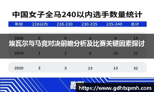 埃瓦尔与马竞对决前瞻分析及比赛关键因素探讨